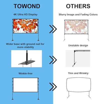 TOWOND Projector Screen and Stand, 100 inch Outdoor Projector Screen Indoor, Portable Movie Screen 16:9 4K Front Rear Projection Screen with Carry Bag Wrinkle-Free Design for Home Backyard Theater