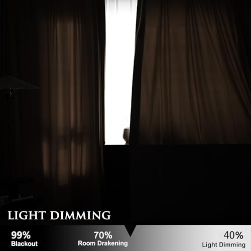 StangH Taupe Velvet Curtains 96 Inches Long 2 Panels Luxury Elegant Drapes | Extra Long Drapes for High Ceiling, Modern Office Window Coverings, Room Darkening Privacy Treatment, W52 x L96 - color: Taupe, size: 52"W x 96"L (Pack of 2)