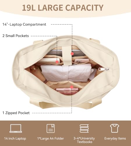 WLLWOO Large Tote Bag, 14” Laptop Work Travel Bag with Trolley Sleeve | Multi Pocket Water Splash Zipper Shoulder Handbag for Women Daily Nurse Gym Commute - color: Beige