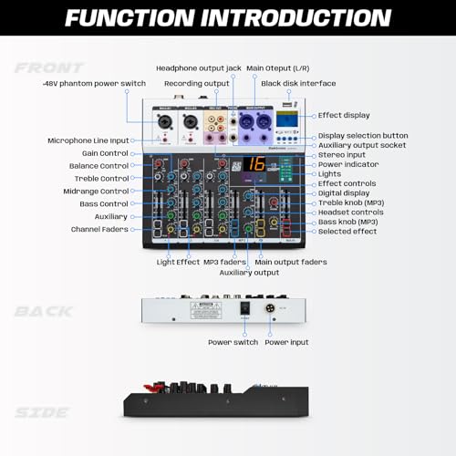 4 Channel Audio Mixer, 16 DSP Effects, 48V Phantom Power F4PRO | Bluetooth & USB connect, 3-band EQ, Real-time Monitoring, for Recording, Podcasting, Live Streaming, and DJ Use.