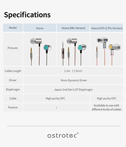 keephifi Astrotec Vesna Wired Earbuds with Microphone Tiny Earbuds in Ear Monitor with LCP Diaphragm Portable Earphones Noise Cancelling Earbuds Neutral Balanced Sound for Sport (Silver with Mic)