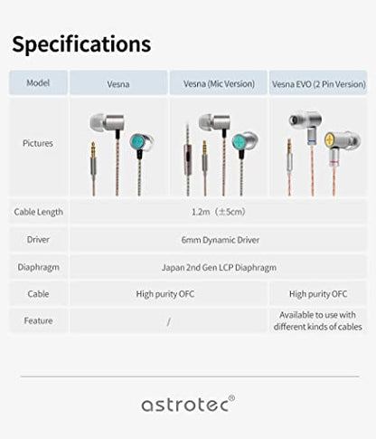 keephifi Astrotec Vesna Wired Earbuds with Microphone Tiny Earbuds in Ear Monitor with LCP Diaphragm Portable Earphones Noise Cancelling Earbuds Neutral Balanced Sound for Sport (Silver with Mic)