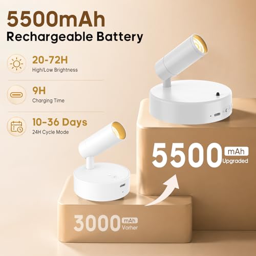 Spotlights Indoor with Remote, 5500Mah Rechargeable Picture Lights on Wall - color: White-5500mAh