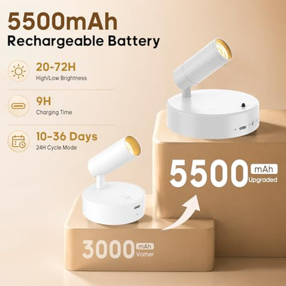 Spotlights Indoor with Remote, 5500Mah Rechargeable Picture Lights on Wall - color: White-5500mAh