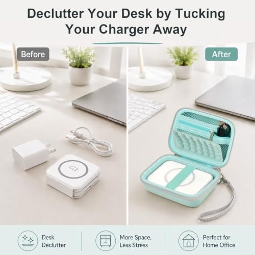 Hard Travel Case for Iseyyox for RTOPS for QUZUDN 3 in 1 Wireless Charger - color: Green