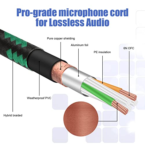 XLR Female to 1/4 Cable 20ft 2 Pack 6 Meter Green Braided | Balance 6.35mm TRS Plug to 3-pin XLR Female Cannon Mic Cable - color: Green TRS to XLR female, size: 20ft-2Pk