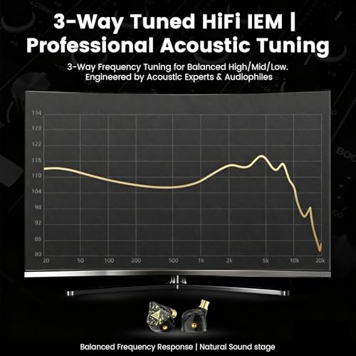Kaiser Wired Earbuds, in Ear Monitor Headphones, HiFi Stereo IEM Dual Driver Noise Isolating 3.5mm Jack for Gaming Music Laptop Musicians (Black, with Mic) - color: Black with mic