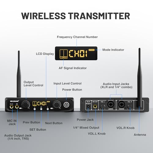 MELONARE Wireless IEM System Stereo/Mono 61 미터 SD-1-2R | 바디팩 수신기 2개, 이어폰, 10개의 가변 주파수, 61m 범위, 음악가, 밴드, 스튜디오