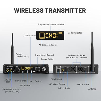 MELONARE Wireless IEM System Stereo/Mono 61 미터 SD-1-2R | 바디팩 수신기 2개, 이어폰, 10개의 가변 주파수, 61m 범위, 음악가, 밴드, 스튜디오