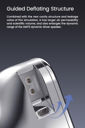Origin Wired Audiophile in-Ear Earphones, 1DD Vocal Enhanced IEM | Premium Sound in Ear Monitors with DMT5 Dual Magnetic & Cavity Dynamic Driver, Vocal Music Friendly, 3 Nozzles, 3.5mm