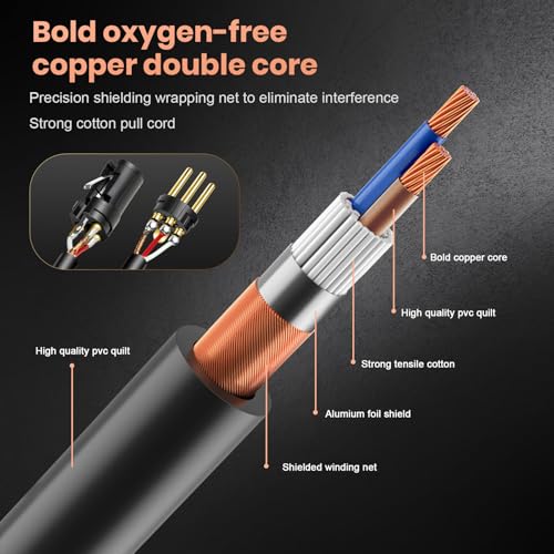 DMX Cable 50ft 2 Pack, Flexible 3 Pin Gold-Plated XLR Cables Wire - size: 50 feet - 2 pack