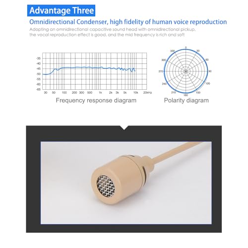 YXG Headworn Earset Over Ear Hanging Mic Beige Low Profile Light-Weight Microphone Compatible with Shure Wireless System Bodypack Transmitter with 1.45m Cable Mini XLR 4 Pin TA4F Plug
