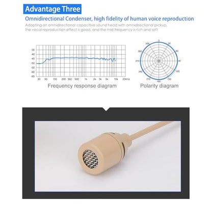YXG Headworn Earset Over Ear Hanging Mic Beige Low Profile Light-Weight Microphone Compatible with Shure Wireless System Bodypack Transmitter with 1.45m Cable Mini XLR 4 Pin TA4F Plug