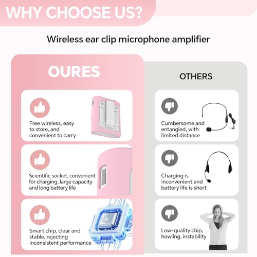 Voice Amplifier for Teachers, Portable Bluetooth Mini Personal Speaker with Wireless Lavalier Mic & Silicone Protective Cover, Ideal for Classroom, Conference and Tour Guide （Pink - color: pink