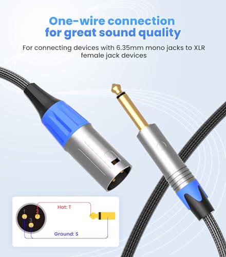 Tisino 1/4" to XLR Male Mono Cable Unbalanced Quarter inch to XLR Male Microphone Cable for Connecting Instruments to Mixers, 10 Feet | Unbalanced TS Quarter Inch to XLR Male Pro Audio Mic Cable for Mixers, Speakers, Studio Record, Gold-Plated Shielded -