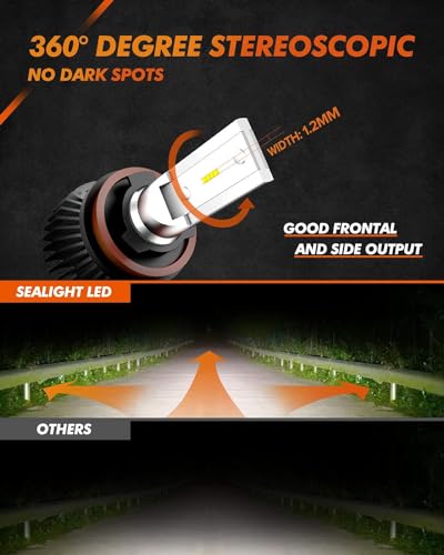 SEALIGHT H11 H8 H16 LED Fog Lights Bulb, 400% Brightness H9 H8 Fog Lights LED Bulb, 6000K White H11 Fog Light Bulbs for Car, 50,000 HRS Lifespan Replacement Fog Light Bulbs, IP68 Waterproof, Pack of 2 - color: White, size: H11