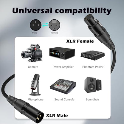 2 Pack XLR Cable, Male to Female Microphone Cable Oxygen-Free Copper (OFC) Mic Cord for Speaker Podcast Audio Mixer DMX Effector Amplifier Sound Card(A, 15Feet) - size: 15Feet, style: A
