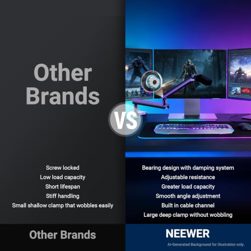 NEEWER Low Profile Mic Boom Arm Desk Mount, Microphone Boom Arm with 360° Ball Head & Cable Management Channels, 1/4" 3/8" 5/8" Threads for Podcast Streaming Gaming Recording, Max Load 3.3 lb, MS007 - style: MS007
