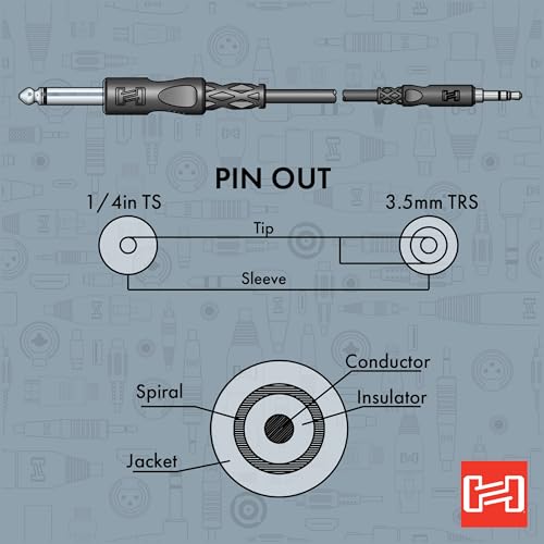 Hosa CMP-110 Mono Interconnect, 1/4 Inch TS to 3.5 mm TRS, 10 Feet | 10 ft Male to Male cable with 1/4 TS and 1/8 Mini TRS for audio, recording and signal routing - size: 10 Feet, style: 1/4