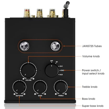 Douk Audio Bluetooth Tube Amp: 300W x2 TPA3255 2 Channel Stereo Power Amplifier – Dual VU Meters & Super Bass – for Home Theater & Hi-Fi Systems (T6 PRO)