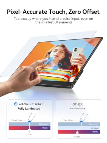 UPERFECT 4K 120Hz Portable Monitor Touchscreen, 16" 600Nits Gaming Monitor - size: 16"