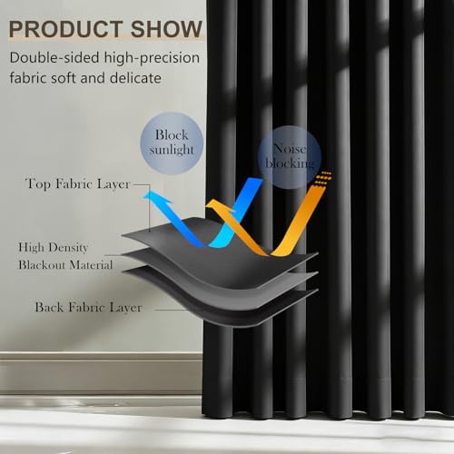 Room Divider Blackout Curtain Track Curtains Wall Dividers Panels Screen for Living Rooms Bedroom Office Privacy Partition Separation, W120 × L120 Inch,1 Panel, Black - color: Black, size: 120"W x 120"L (Pack of 1)