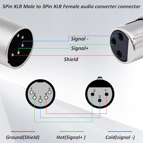 XLR 5 Pin Male to 3 Pin Female DMX Adapter Connector Audio Signal Converter for Microphone Stage Light -2 Pack (XLR 3 Pin Female to 5 Pin Male) - style: XLR 3 Pin Female to 5 Pin Male