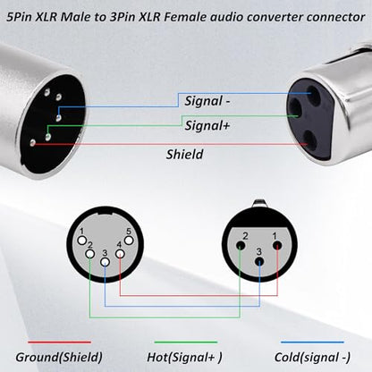 XLR 5 Pin Male to 3 Pin Female DMX Adapter Connector Audio Signal Converter for Microphone Stage Light -2 Pack (XLR 3 Pin Female to 5 Pin Male) - style: XLR 3 Pin Female to 5 Pin Male