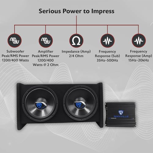 Rockville RV12.2B Dual 12" Car Subwoofer Enclosure with Mono Amplifier | 1200W Peak / 400W RMS, CEA Rated, 8 AWG Wiring Kit, Ported 15 Degree Cabinet, Bass Knob