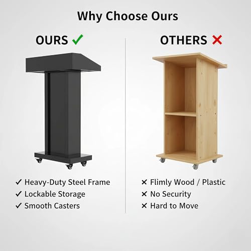 Podium Stand with 4 Locking Wheels, Heavy-Duty Metal Lectern with Large Lockable Storage Cabinet, Flat Desktop for Church, School, Office, and Conference, 43.7" H, Black - color: Classic Rectangular Steel - Black