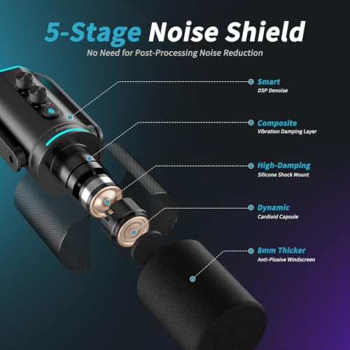 XLR/USB Dynamic Podcast Microphone for Streaming/Recording/Gaming | Mute Button, Reverb Effects, Noise Cancellation, RGB Light Boom Arm Stand, Headphones Jack,SNR>85dB - size: With Boom Arm