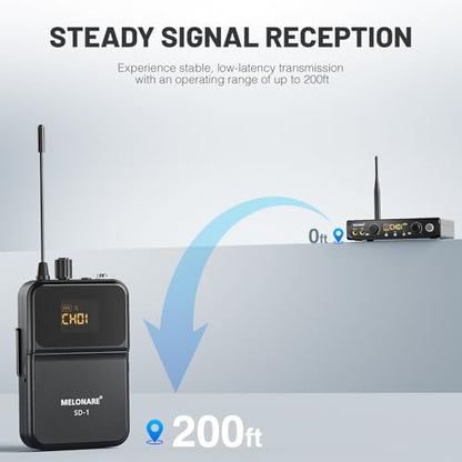 MELONARE Wireless IEM System Stereo/Mono 61 미터 SD-1-2R | 바디팩 수신기 2개, 이어폰, 10개의 가변 주파수, 61m 범위, 음악가, 밴드, 스튜디오