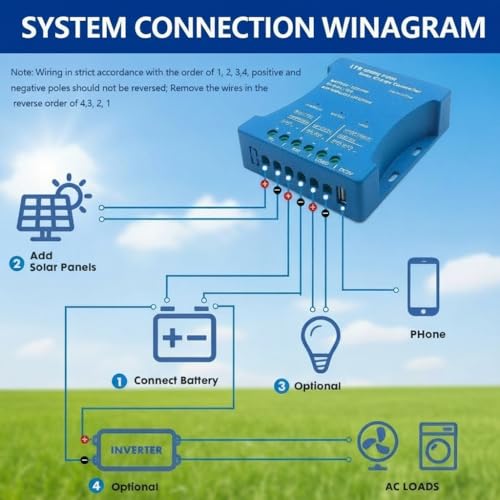 Solar Charge Controller 20A with Bluetooth – 12V/24V Auto Detect, LCD Display & USB Port, Compatible LiFePO4 Lithium Gel AGM Sealed, Monitor via LM Solar App (iOS/Android), 3-Stage Charging