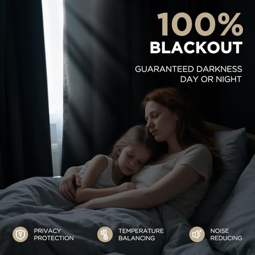 Joydeco 100% Blackout Curtains Velvet Black Out Curtain 72 Inch Drapes - color: Black, size: 42"W x 72"L (Pack of 2)