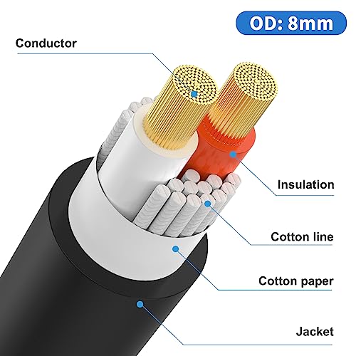 Poyiccot Speakon to Speakon Cables 3.3ft, Speakon Extension Cables, 18AWG Speaker Male to Female Wire Audio DJ Cord for Loudspeaker Amplifier Copper Cord with Twist Lock