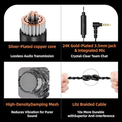 HJX QKZ AK6 SRS Wired IEM for Gaming Earbuds with MIC, in Ear Monitor Headphones, Deep Bass Sound, 1DD 11mm Dynamic Driver, IEM for Music Video Calling (Transparent) - color: transparent