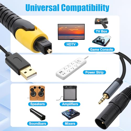 Sabary 192KHz DAC Optical to XLR Converter, 3.3 Ft Optical Cable to Unbalanced Male XLR Audio Cord Adapter, Digital to Analog Audio Converter for HDTV, DVD, Set-Top Boxes