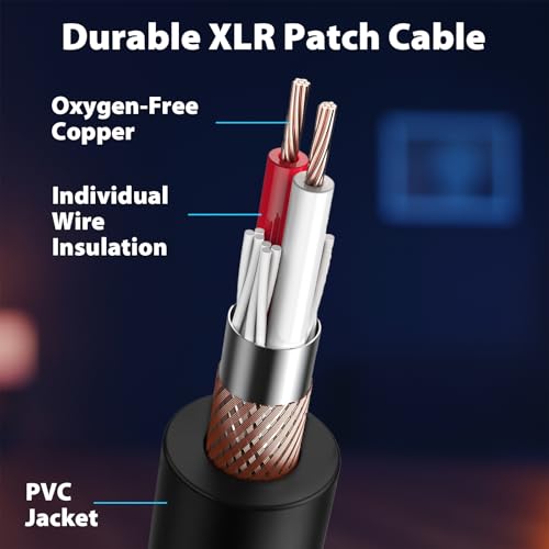 Cyberguys! 3.5mm to XLR Cable, 1/8 to XLR Male Audio Cord, TRS Jack, 6ft | Connector, Nickel-Plated with PVC Jacket, Balanced Cable for Mixer, Powered Speaker, Microphone, Sound Card, Studio Equipment - size: 6ft