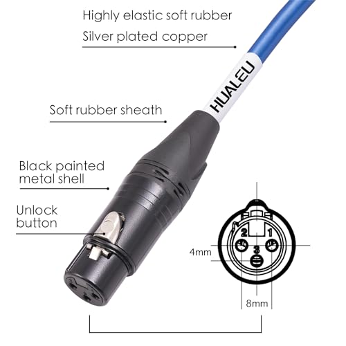 3Feet 2 Pack Balanced XLR Female to Right Angle 1/4 TRS Mixer Cable,6N OFC+Silver Plated HI-END Audio Cable,Right Angle 6.35mm to 3pin XLR Female Audio Cable - size: 3Feet（2Pack）, style: 90° TRS To XLR F
