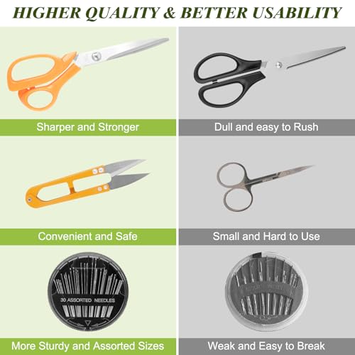 Goeveo Sewing Kit for Adults, 198pcs Newly Upgraded Needle and Thread Kit Gifts for Mom Grandma Friend, Sewing Accessories with Case Portable for Home, Work, Travel, Emergency (198pcs Sewing Supplies)