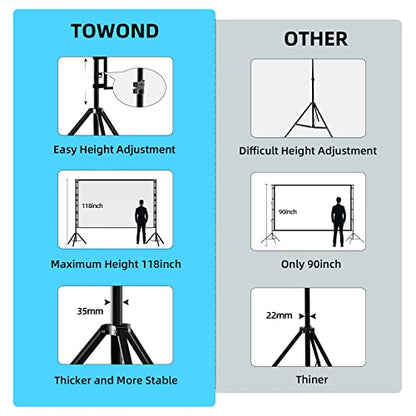 TOWOND Projector Screen and Stand, 180 inch Outdoor Projector Screen 15 FT Large Projection Screen, Portable 16:9 4K HD Rear Front Movie Screen with Carry Bag Wrinkle-Free Design for Backyard Theater