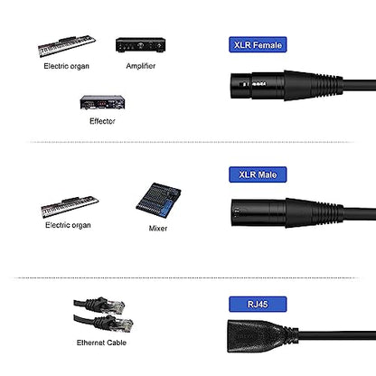 5 Pin XLR to RJ45 Cable - RJ45 to 5 Pin XLR Male/Female Cable 3 ft, 1 Pair - style: 5 Pin XLR to RJ45