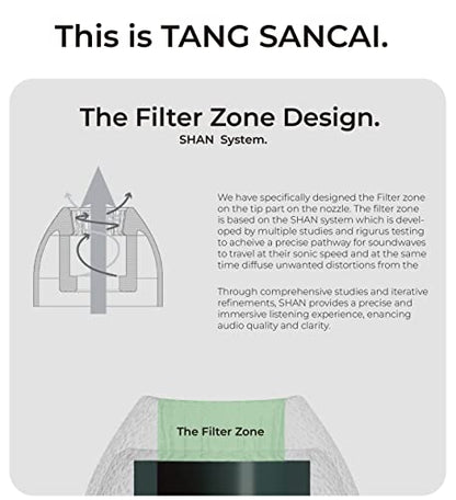 Linsoul TANGZU Tang Sancai in Ear Monitor Ear Plugs, 3 Pairs, Matte Texture Straight Tooth Grooves Eartips for IEMs, in-Ear Earphone, Audiophile Musician(S)