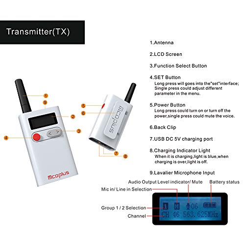 48 Channel Long Distance Audio Recording Noise Reduction Mic, Wireless Lavalier Microphone System with 1Receiver, 1Transmitters and 1Lapel Mic for Camera, phone, Interview (164 ft Audio Range) - size: UHF48-1T 1R
