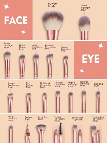 KOLIGHT Pack of 20pcs Cosmetic Eye Shadow Sponge Eyeliner Eyebrow Lip Nose Foundation Powder Makeup Brushes Sets (champagne gold) - color: champagne gold
