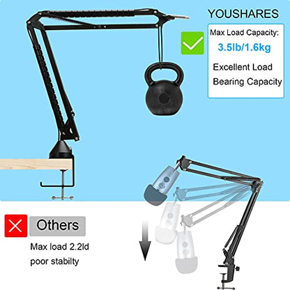 YOUSHARES Enhanced MV7 Mic Stand with Windscreen - Heavy Duty Arm Compatible with Shure MV7 Microphone and MV7X, Boom Arm Stand with Pop Filter