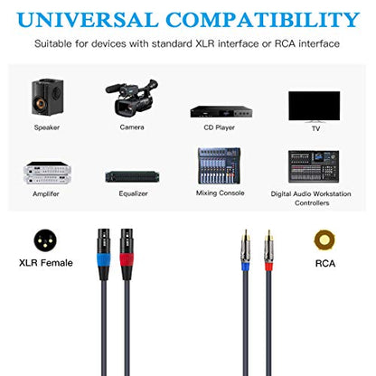 JOLGOO Dual XLR to RCA Cable - 15 Feet, 4N OFC Wire, HiFi Audio Cable for Amplifier, Mixer, Microphone - size: 15 Feet, style: Dual XLR Female to Dual RCA Male