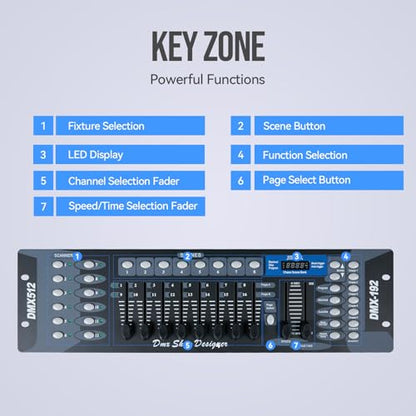 MINGJIE DMX512 Controller, 192 Channel Stage Lighting Console | Sound Activated Mode, 30 Programmable Scene Banks, LED Display and Cable Included for DJ, Club, Stage and Live Events