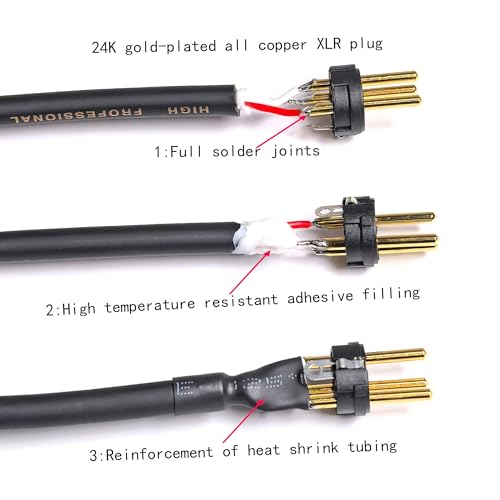 XLR to TRS Cable, 6.35mm Dual Channel to 3-pin XLR Male, 1/4 Stereo Balanced Microphone 2Pack (6FT) - size: 6F