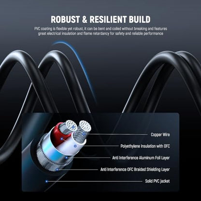 Neewer 5 Pin DMX XLR Female to RJ45 Female Cable, 2 Pack RJ45 to 5 Pin XLR Adapter Connector ONLY for TL60/TL90C/TL120C RGB Tube Light Wand and DMX512 Console Lighting Controller, 1ft/35cm, NC007 - style: 5 Pin Female to Female Cable